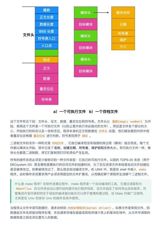 超神！華為工程師典藏限量級計算機操作系統與計算機網絡筆記，助你圓夢BAT